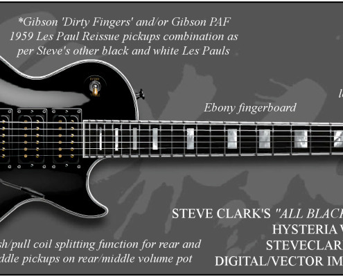 All Black Les Paul Custom