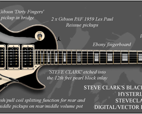 Black with cream Les Paul Custom