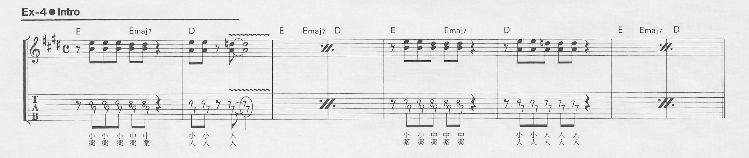 Ex4 Photograph Intro