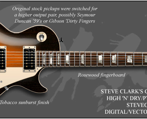 Les Paul Standard