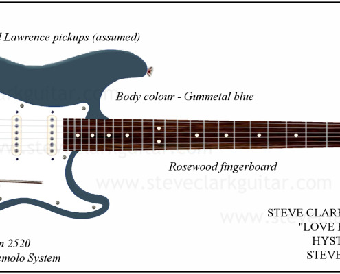 Fender "Love Bites" Stratocaster